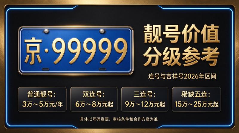 北京小牛京牌租赁业务团队